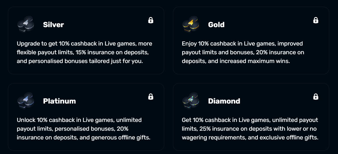 Live casino real money 2